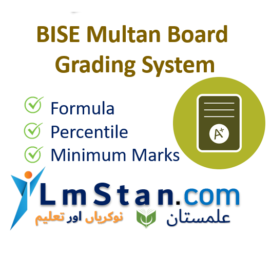 BISE Multan Board Grading System 2024